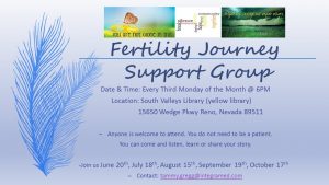Fertility Journey Support Group